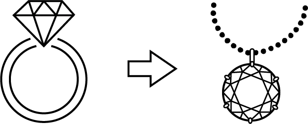 指輪をネックレスに